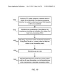 METHODS AND APPARATUS FOR APPLYING PERIODIC VOLTAGE USING DIRECT CURRENT diagram and image