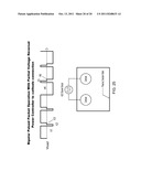 METHODS AND APPARATUS FOR APPLYING PERIODIC VOLTAGE USING DIRECT CURRENT diagram and image