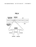 CONTROL CIRCUIT FOR VIBRATION-TYPE ACTUATOR diagram and image