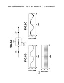 CONTROL CIRCUIT FOR VIBRATION-TYPE ACTUATOR diagram and image