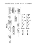 CONTROL CIRCUIT FOR VIBRATION-TYPE ACTUATOR diagram and image