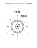 CONTROL CIRCUIT FOR VIBRATION-TYPE ACTUATOR diagram and image