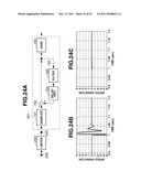 CONTROL CIRCUIT FOR VIBRATION-TYPE ACTUATOR diagram and image