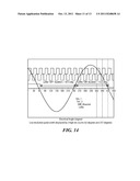 APPARATUS AND METHOD FOR DETERMINING ANGULAR POSITION diagram and image