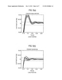 METHOD FOR CONTROLLING POSITIONING OF ACTUATOR COMPRISING WAVE GEAR DEVICE diagram and image