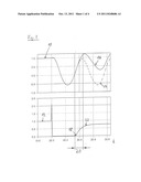 METHOD FOR THE OPERATION OF A WIND ENERGY PLANT AT SUDDEN VOLTAGE CHANGES     IN THE GRID diagram and image