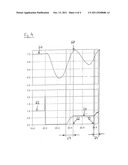 METHOD FOR THE OPERATION OF A WIND ENERGY PLANT AT SUDDEN VOLTAGE CHANGES     IN THE GRID diagram and image