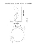 METHODS FOR AN ANALOG ROTATIONAL SENSOR HAVING MAGNETIC SENSOR ELEMENTS diagram and image