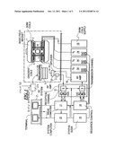 METHOD AND APPARATUS FOR MAGNETIC RESONANCE GUIDED HIGH INTENSITY FOCUSED     ULTRASOUND FOCUSING UNDER SIMULTANEOUS TEMPERATURE MONITORING diagram and image