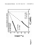 INVERSE-MODE BIPOLAR TRANSISTOR RADIO-FREQUENCY SWITCHES AND METHODS OF     USING SAME diagram and image