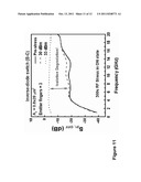 INVERSE-MODE BIPOLAR TRANSISTOR RADIO-FREQUENCY SWITCHES AND METHODS OF     USING SAME diagram and image