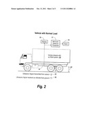 METHOD FOR DETECTING GROSS VEHICLE WEIGHT OVERLOAD diagram and image