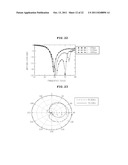 DIELECTRIC RESONATOR ANTENNA EMBEDDED IN MULTILAYER SUBSTRATE FOR     ENHANCING BANDWIDTH diagram and image