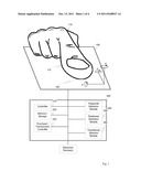 MULTI-MODE TOUCHSCREEN USER INTERFACE FOR A MULTI-STATE TOUCHSCREEN DEVICE diagram and image