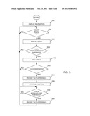 ELECTRONIC DEVICE AND METHOD OF CONTROLLING SAME diagram and image