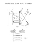 TACTILE FEEDBACK FOR TOUCH-SENSITIVE DISPLAY diagram and image