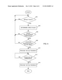 TACTILE FEEDBACK FOR TOUCH-SENSITIVE DISPLAY diagram and image