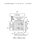 GHOST CANCELLATION METHOD FOR MULTI-TOUCH SENSITIVE DEVICE diagram and image