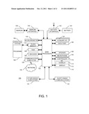 HANDHELD ELECTRONIC COMMUNICATION DEVICE INCLUDING TOUCH-SENSITIVE DISPLAY diagram and image