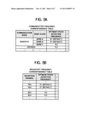 ELECTRONIC DEVICE AND RECORDING MEDIUM diagram and image