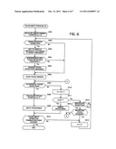 ELECTRONIC DEVICE AND RECORDING MEDIUM diagram and image