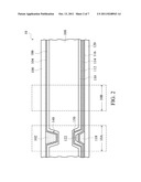 Touch Panel diagram and image