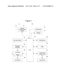 MOBILE TERMINAL diagram and image