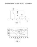 GATE DRIVER AND LIQUID CRYSTAL DISPLAY USING THE SAME diagram and image