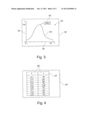 Control Module for a Field Device diagram and image