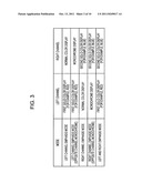 Image signal processing device, display device, display method and program     product diagram and image