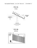 Image signal processing device, display device, display method and program     product diagram and image