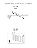 Image signal processing device, display device, display method and program     product diagram and image