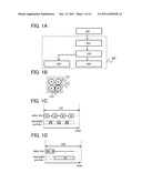 LIQUID CRYSTAL DISPLAY DEVICE AND ELECTRONIC DEVICE diagram and image