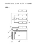 LIQUID CRYSTAL DISPLAY DEVICE AND ELECTRONIC DEVICE diagram and image