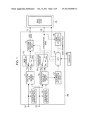 VIDEO SIGNAL PROCESSING DEVICE, DISPLAY DEVICE, DISPLAY METHOD AND PROGRAM     PRODUCT diagram and image