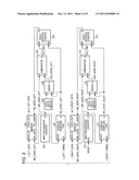 VIDEO SIGNAL PROCESSING DEVICE, DISPLAY DEVICE, DISPLAY METHOD AND PROGRAM     PRODUCT diagram and image