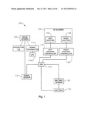 FREE WHEELING MODE OF OPERATION FOR 3D GLASSES diagram and image