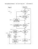 FREE WHEELING MODE OF OPERATION FOR 3D GLASSES diagram and image