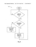 FREE WHEELING MODE OF OPERATION FOR 3D GLASSES diagram and image