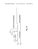 FREE WHEELING MODE OF OPERATION FOR 3D GLASSES diagram and image