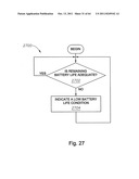 FREE WHEELING MODE OF OPERATION FOR 3D GLASSES diagram and image