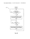 FREE WHEELING MODE OF OPERATION FOR 3D GLASSES diagram and image