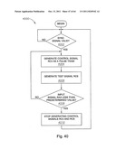 FREE WHEELING MODE OF OPERATION FOR 3D GLASSES diagram and image