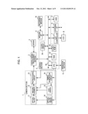 Imaging control device and imaging control method diagram and image