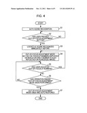 Imaging control device and imaging control method diagram and image