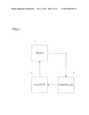 ELECTRONIC CAMERA diagram and image