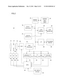 ELECTRONIC CAMERA diagram and image