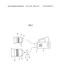 IMAGING APPARATUS AND IMAGING SIGNAL CORRECTING METHOD diagram and image