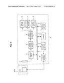 IMAGING APPARATUS AND IMAGING SIGNAL CORRECTING METHOD diagram and image