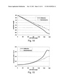 SELF-COMPENSATING, QUASI-HOMEOTROPIC LIQUID CRYSTAL DEVICE WITH HIGH     CONTRAST RATIO diagram and image